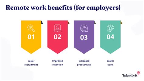 sevaxapp remote work|17 Key Benefits of Remote Work for Employers and Employees.